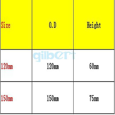 60/90mm Outer Diameter Lab Glass Evaporating Dish Round Bottom with Spout For Chemistry Laboratory