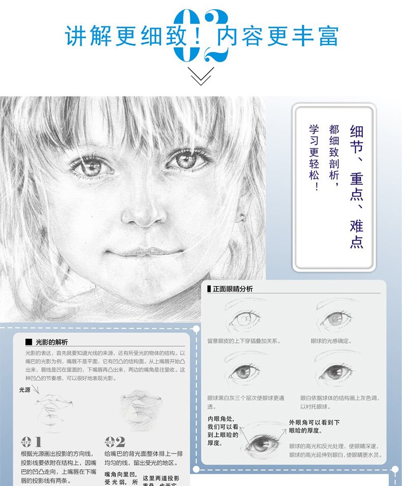 Pencil drawing book Chinese portrait figure sketch Techniques book Illustration Collection copybook Coloring book