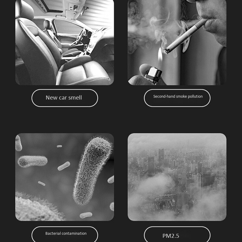 Car Air Purifier with Hepa Filter for Dust Formaldehyde Ion Purifier Car Portable Purifier