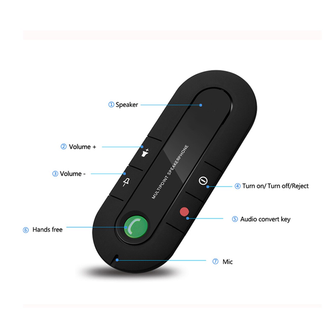 Bluetooth 4.2 Car Hands Free Speakerphone System Calling Car Adapter