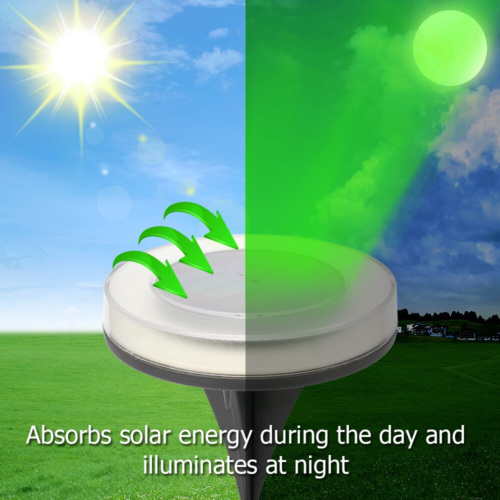 Led underjordsljus solcellsdriven sensorlampa utomhus  ip65 vattentäta fyrkantiga golvlampor 8 leds landskap trädgårdslampa