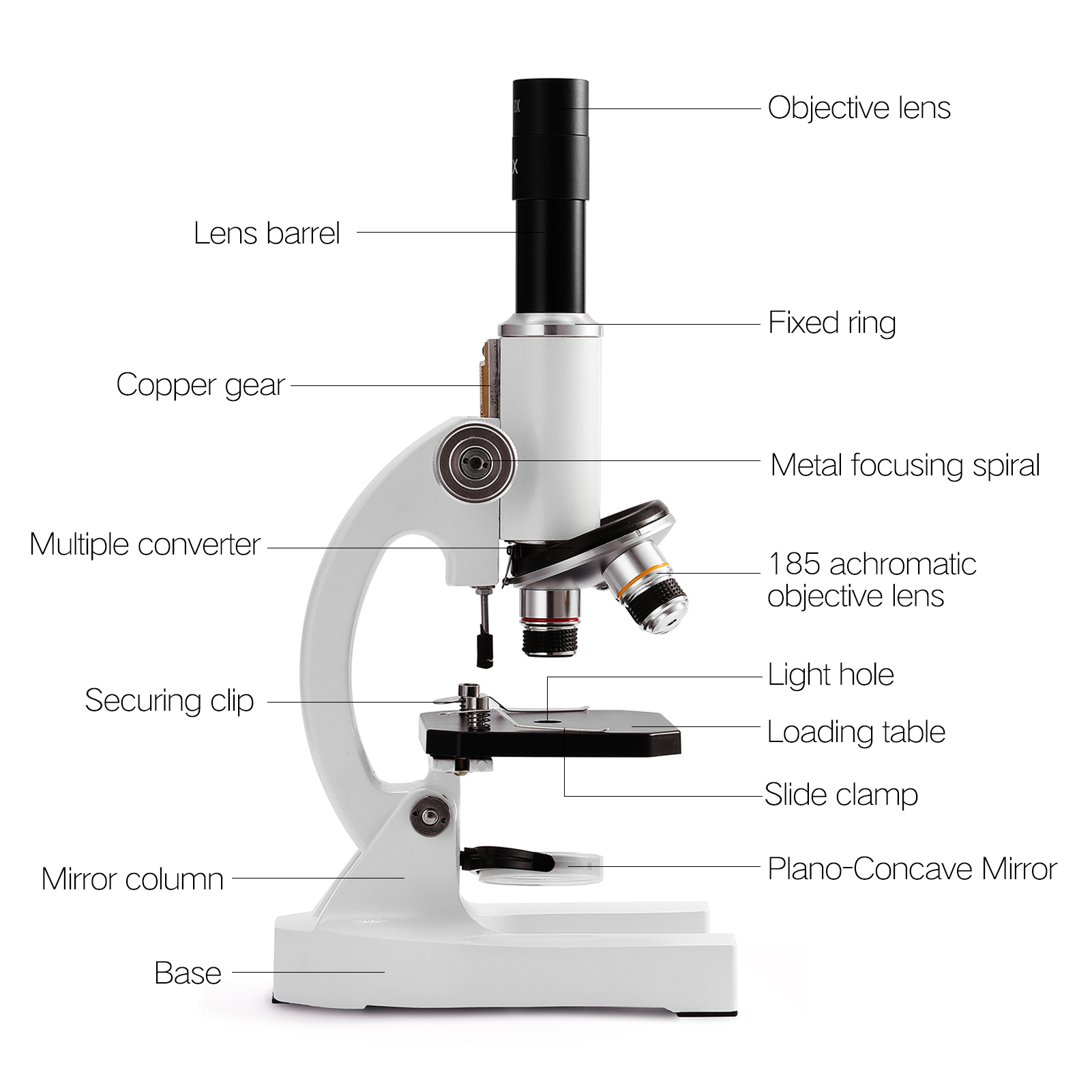 64X-2400X Monocular Optical Microscope Elementary School Children Science Experimental Biology Teaching Microscope Children