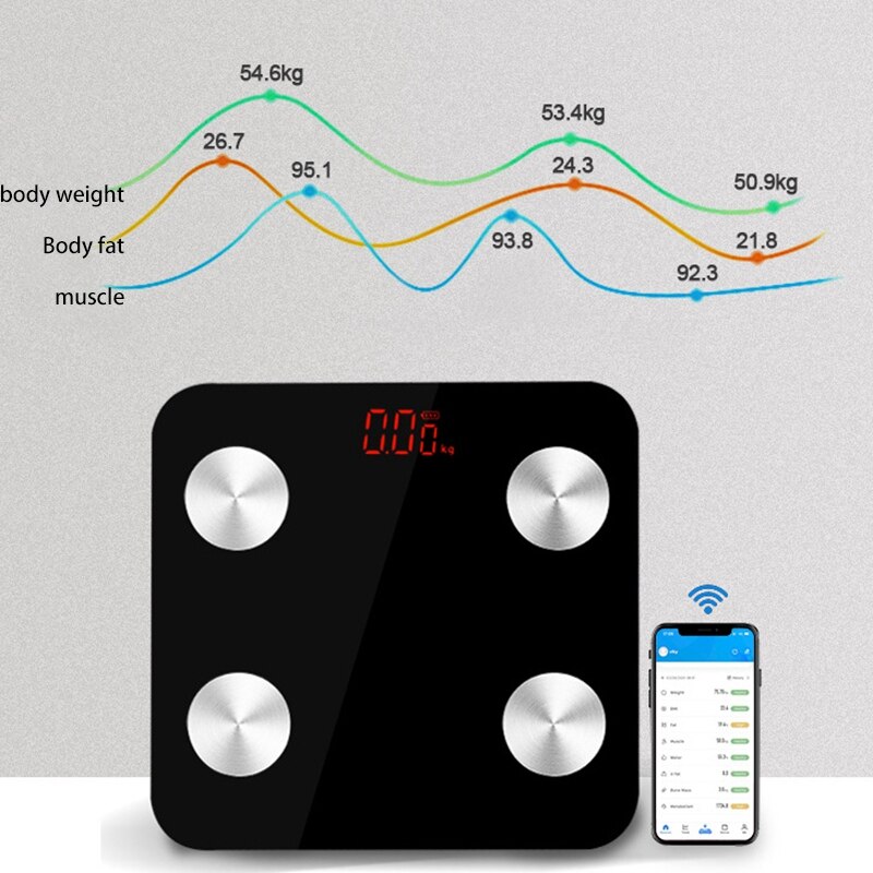 Bodyfat Schaal Digitale Weegschaal Wifi En Bluetooth Smart Schaal Gewicht Schaal Bmi 17