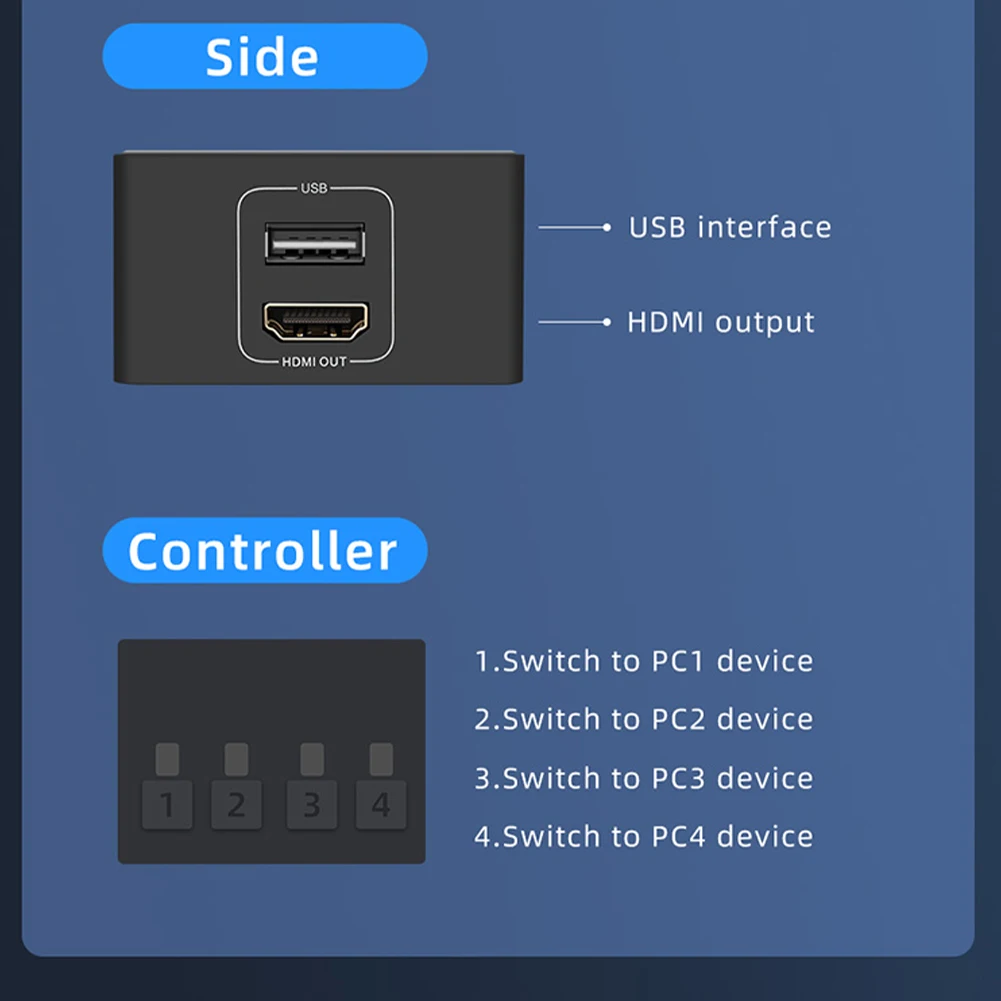 4K 60Hz HDMI KVM switch Box HDMI USB KVM Switch 4 in 1 out with Desktop controller Support 4 Monitor Mouse Keyboard PC Laptop