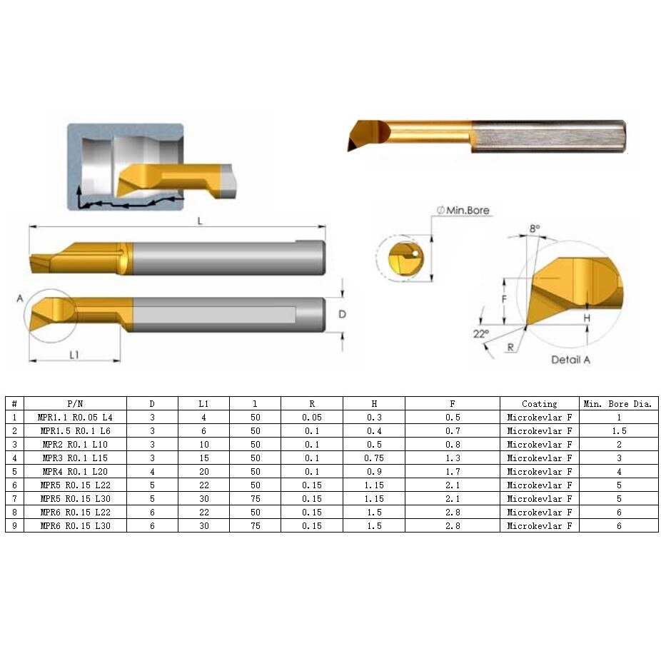 MPR 6mm Turning Tool Lath Machine Boring Tool