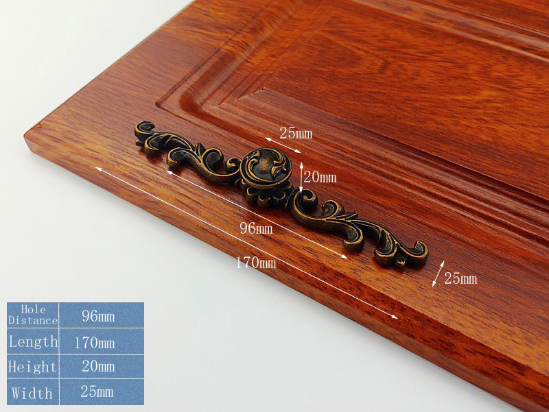 European Style Handles For Furniture Kitchen Cabinets Door Drawer Table Knobs Wardrobe Cupboard Desk Bronze Handle Dresser Pulls: Light Grey