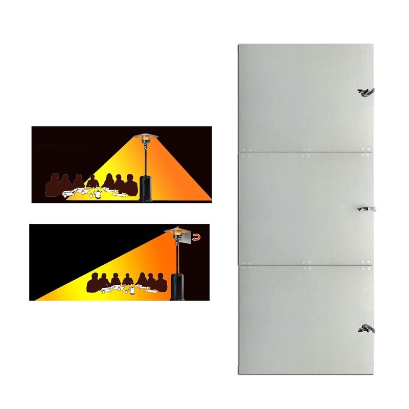 Heater Foldable Reflector Shield for Round Natural Gas and Propane Patio Heaters: 3PCS