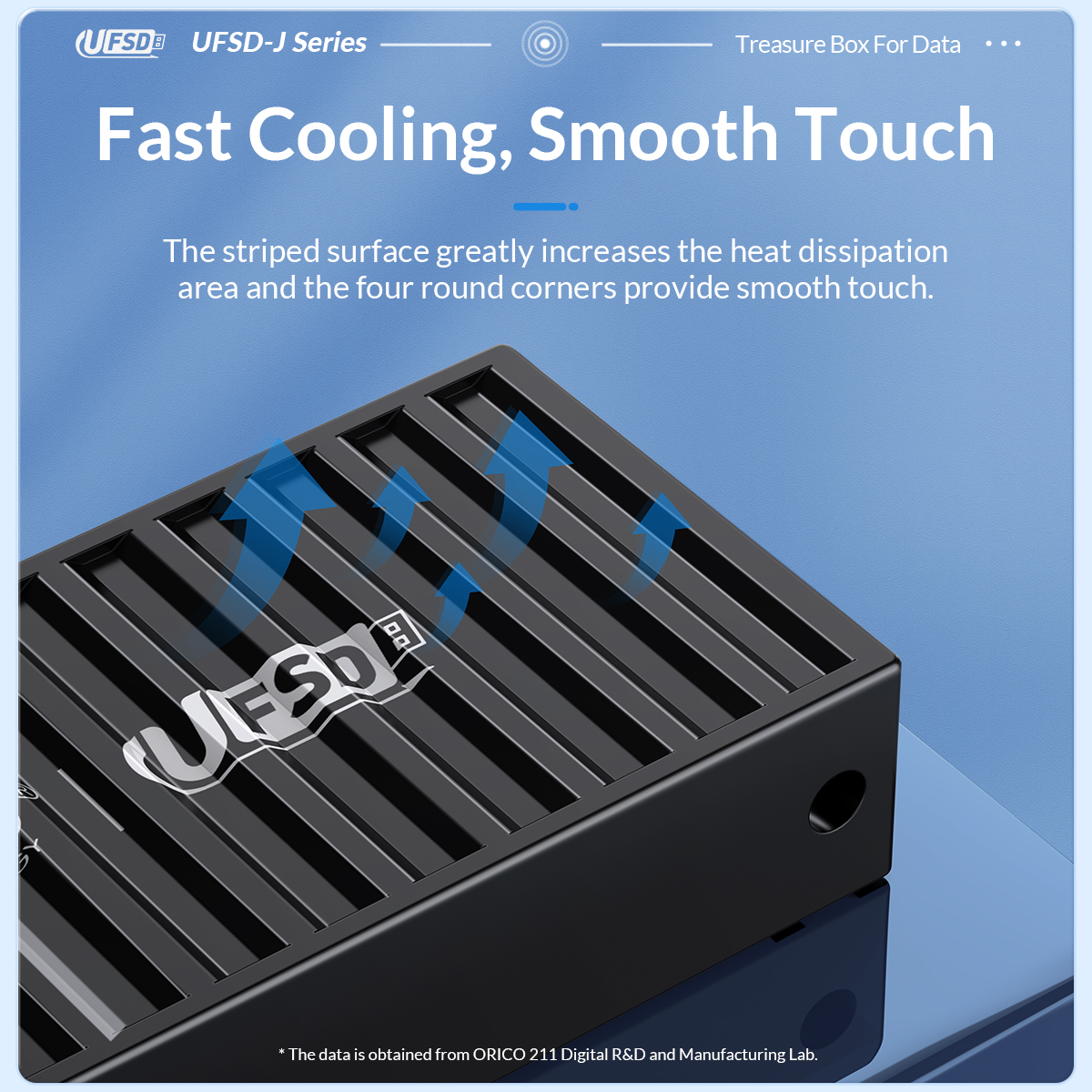 Orico ufsd usb-flashdrives 64gb metaal 256gb 512gb met type-c- en usb-interface 128gb