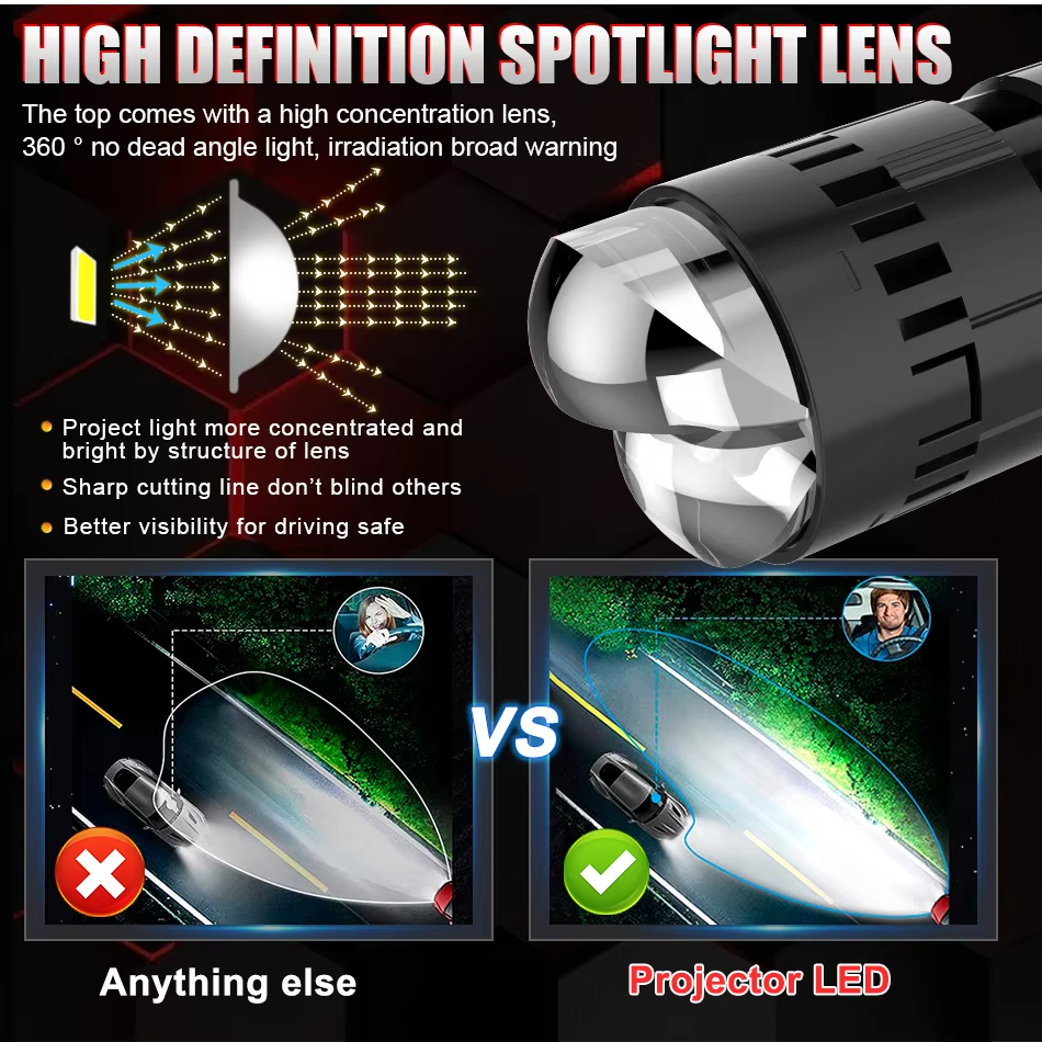 H4 LED Projector Lens Headlight Car Led Headlights Canbus 6000K Beam Bulb with Turbo Fan 9500000LM 2200W For Car/Motorcycle