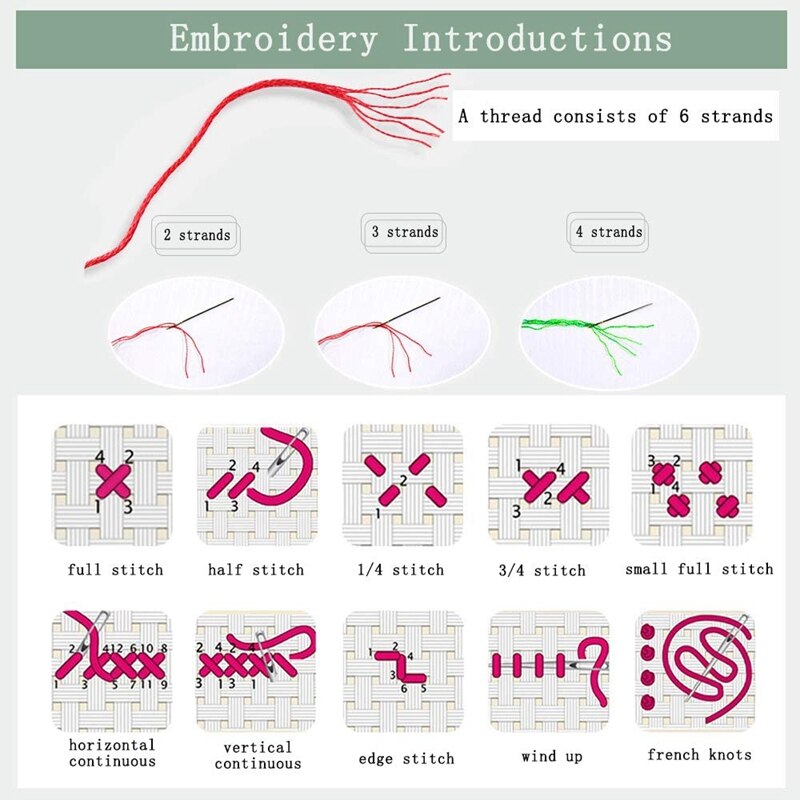 DIY Cross Stitch Kits Stamped Of Patterns Embroidery Starter Kits For Adult Beginners And Kids DIY 10.2X13 Inch