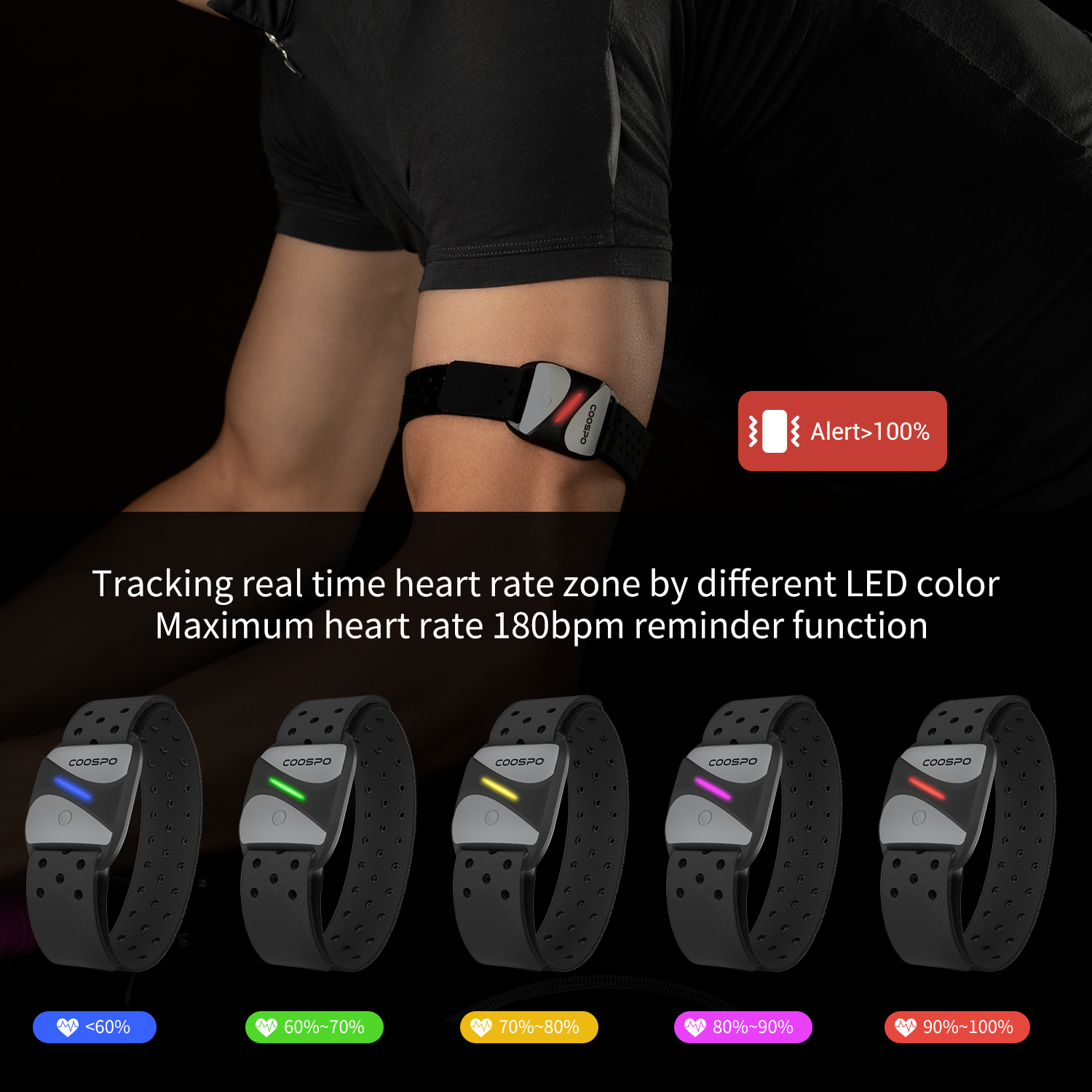 Coospo Armband Hartslagmeter HW807 Bluetooth Ant + Run Fietsen Real-Time Nauwkeurige Tracking Hartslag Voor Wahoo zwift Rouvy