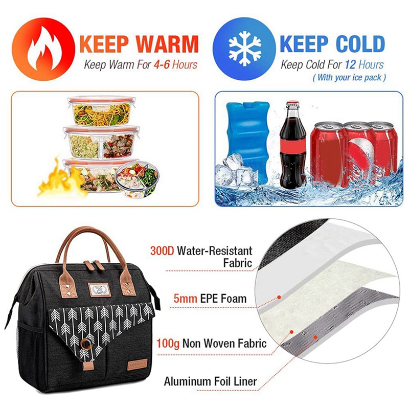 Lekebaby – sac à Lunch isotherme pour femmes, boîte à Lunch étanche à grande ouverture, sac isotherme réutilisable pour le travail des adultes