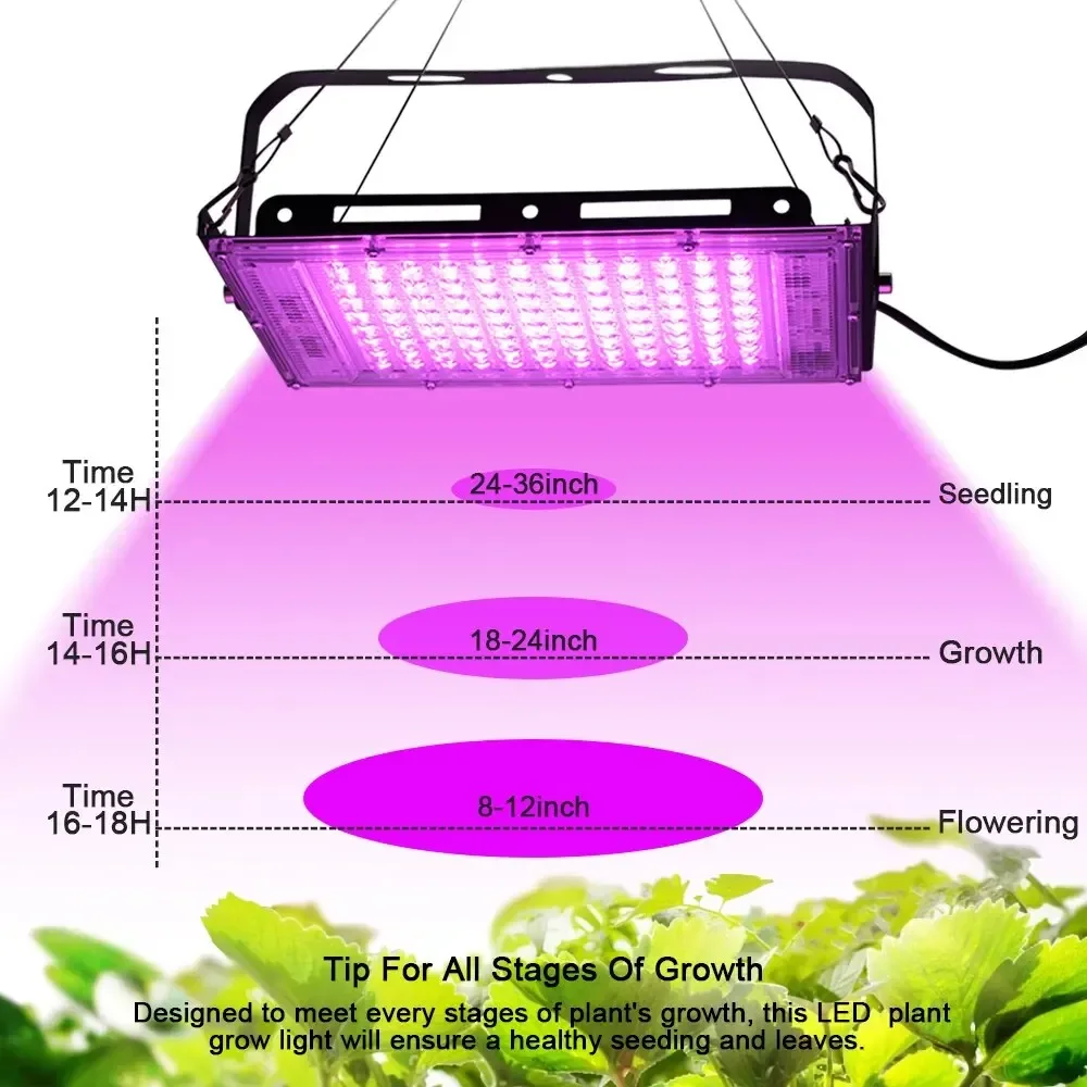 LED-Pflanzenlampe Vollspektrum-Phyto-Lampe AC 220V 50W 100W 200W 300W für Gewächshaus-Hydrokultur-Pflanzenwachstumsbeleuchtung mit EU-Stecker