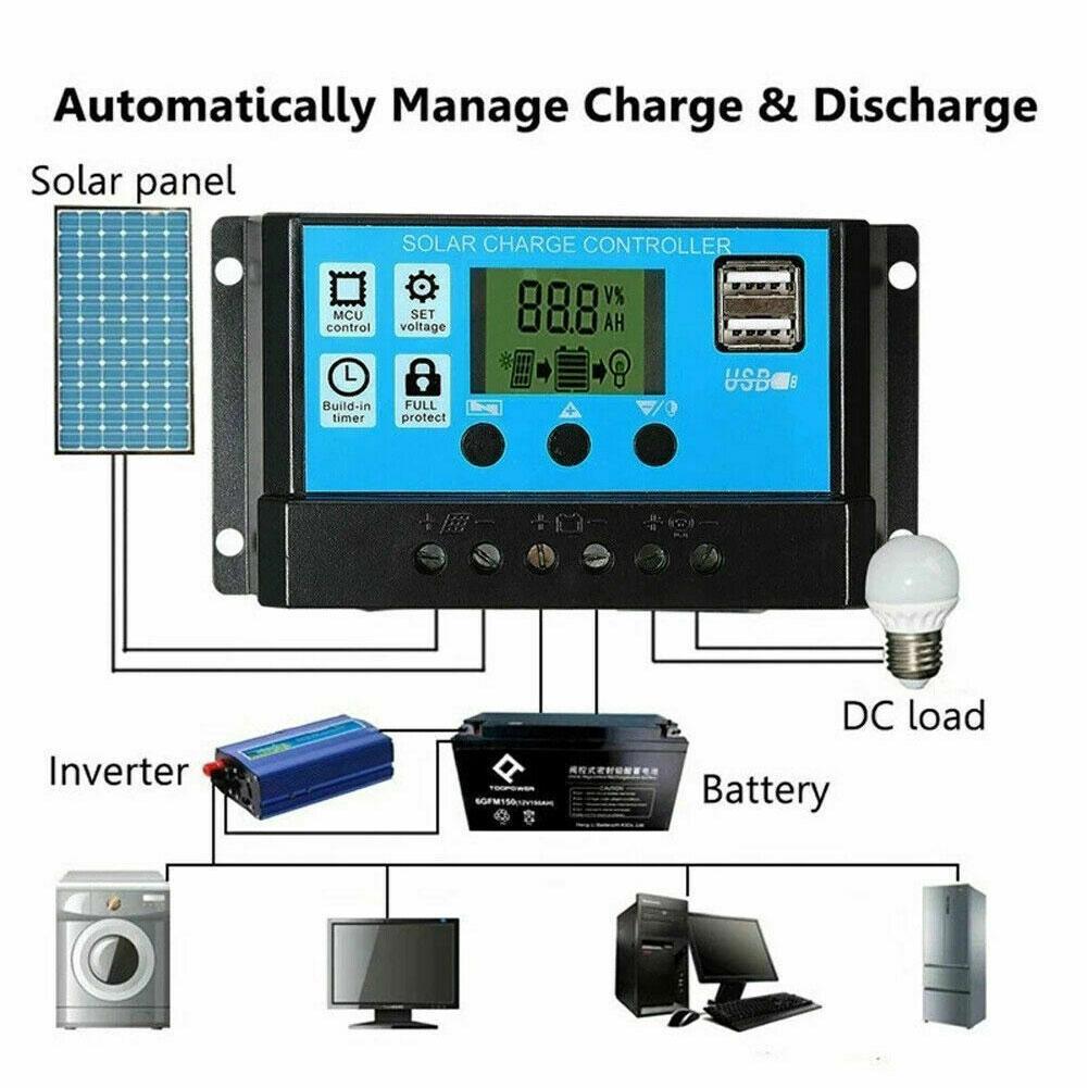 200 W Solar Panel Kit 12 V Battery Charger with 100 A Controller Caravan Boat