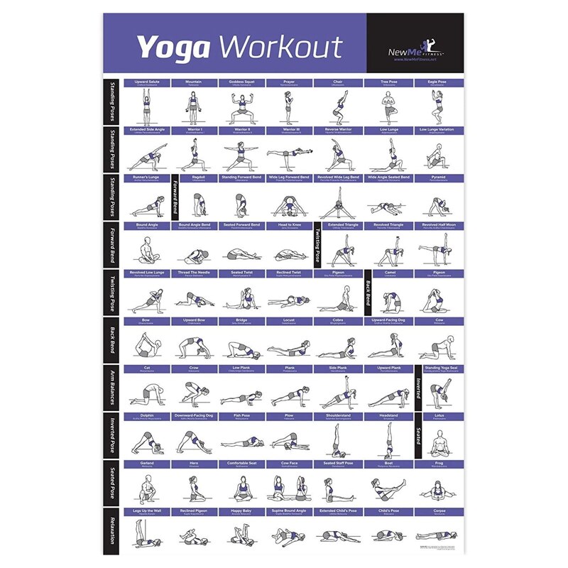Yoga Pose Exercise Posters for Full Body Workout Program Home Gym Fitness Workout Posters: Default Title