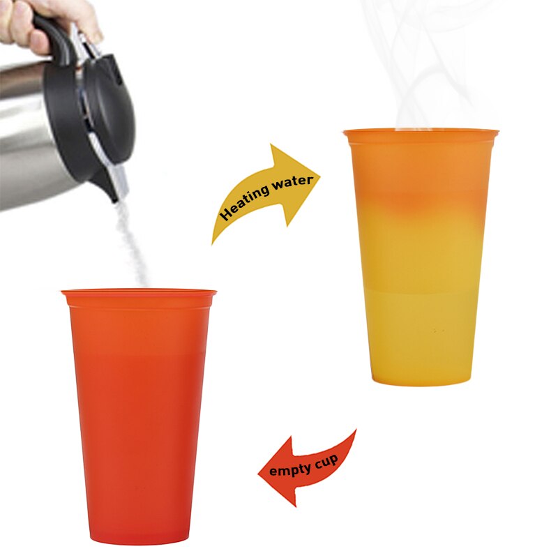 Reusable 5-piece 473ML PP temperature magic color changing cup with large capacity color cold water coffee cup bottle