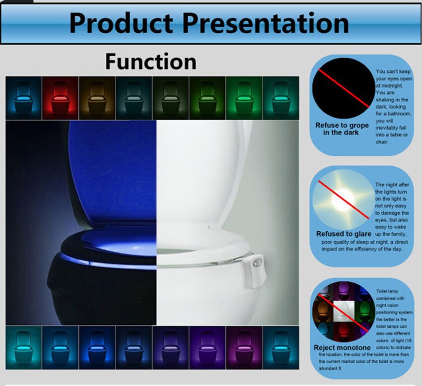 Body Sensing Automatische Led Motion Sensor Nachtlampje Toiletpot Badkamer Light Motion Sensor Toiletbril Nachtlampje Wc