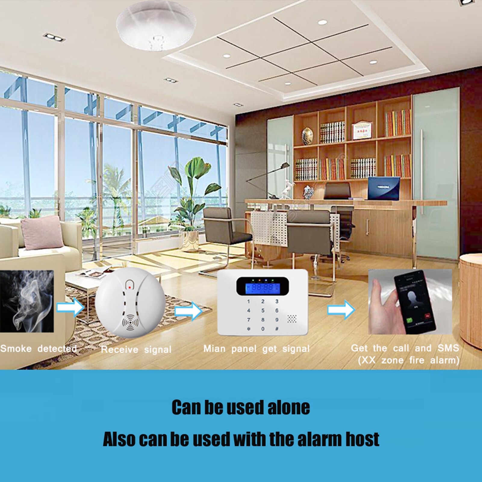 Smoke Fire Detectors 433MHz Wireless Detectors Alarm for Wifi GSM PSTN Home Security Alarm System Smoke Alarm Sensors