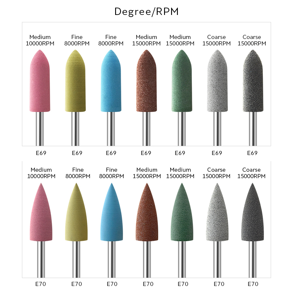 Rubber Nail Drill Bit Milling Cutter Silicone Polishing Buffer Polisher Grinder Cuticle Electric Nail Files Pedicure Manicure