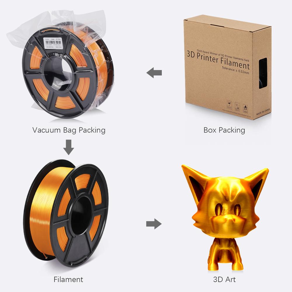 AW silk 3d printing 3D FDM Printer Filament Silk 1.75mm 1KG PLA Silky Rich Luster Metal Gold Copper Plastic Filament Materials