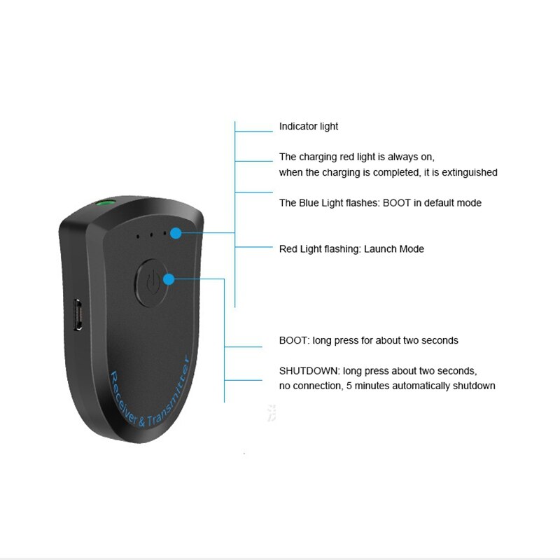 Bluetooth Receiver Bluetooth Transmitter 2 In 1 5.0 Bluetooth Adapter Aux Car Computer TV Bluetooth Adapter