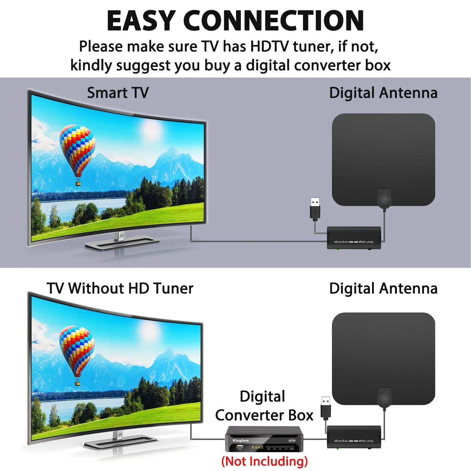 Antena de TV interior plana 4K, amplificador aéreo Digital HD para interiores, antena HDTV de 3600 millas, captura de señal de refuerzo alta para TV universal