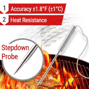 ThermoPro TP-20S Remote Wireless Digital Oven Thermometer Stainless Steel Probe Large Backlit Screen with Timer