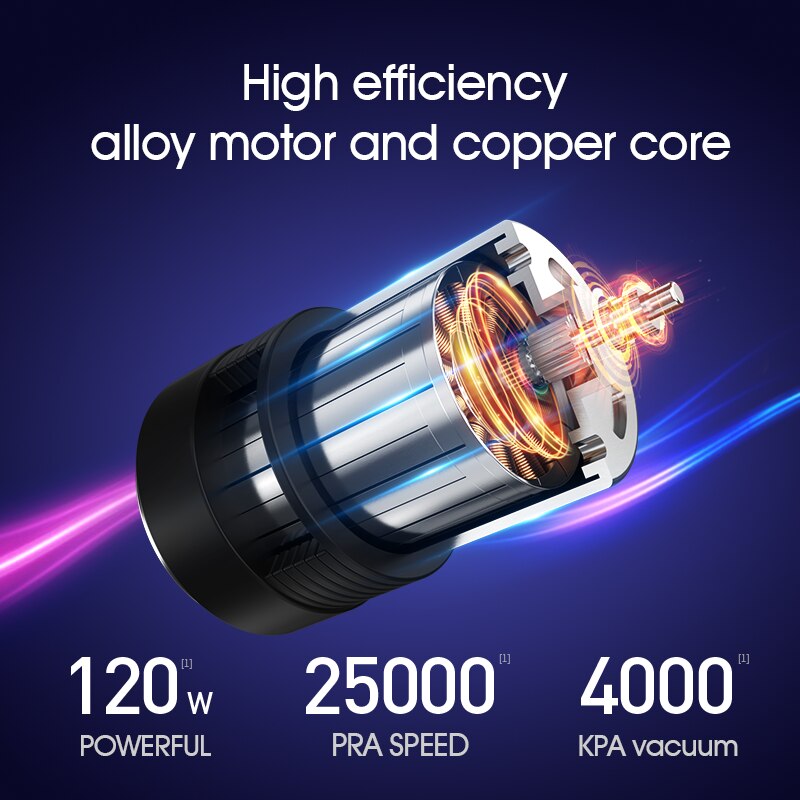 Licheers Mini Auto Car Vacuum Cleaner Handheld Portable Car Interior Cleaner DC 12V 65W Strong Power Vacum Cleaner in Home