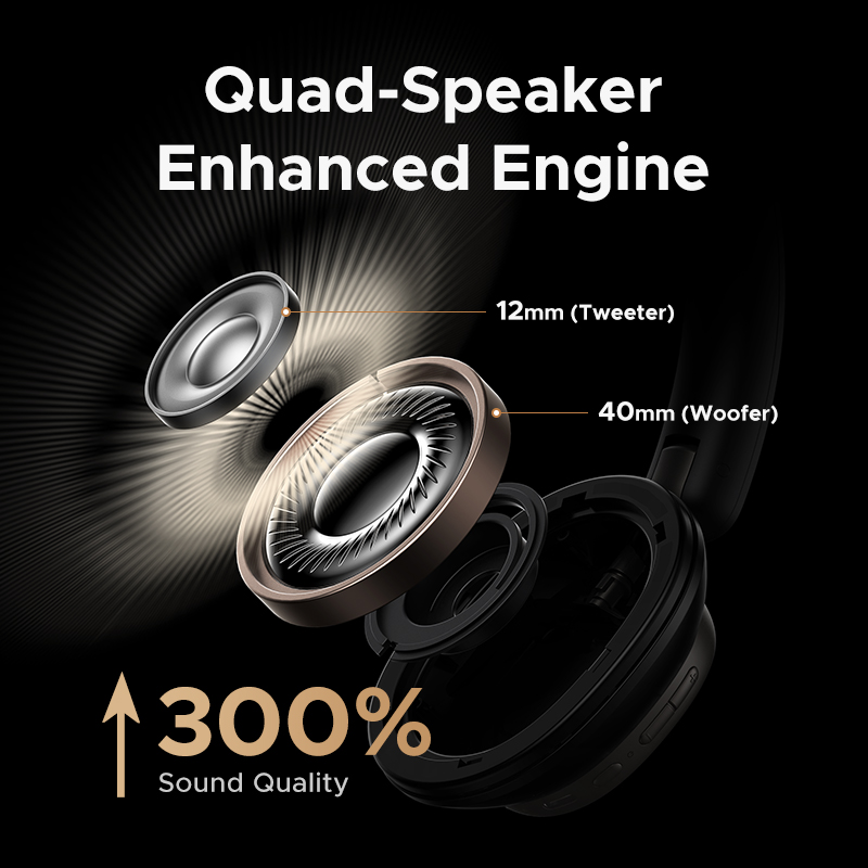 UGREEN Studio Pro 48dB ANC słuchawki bezprzewodowe nauszne słuchawki Bluetooth aktywne tłumienie szumów Hi-Res LDAC 120h czas odtwarzania
