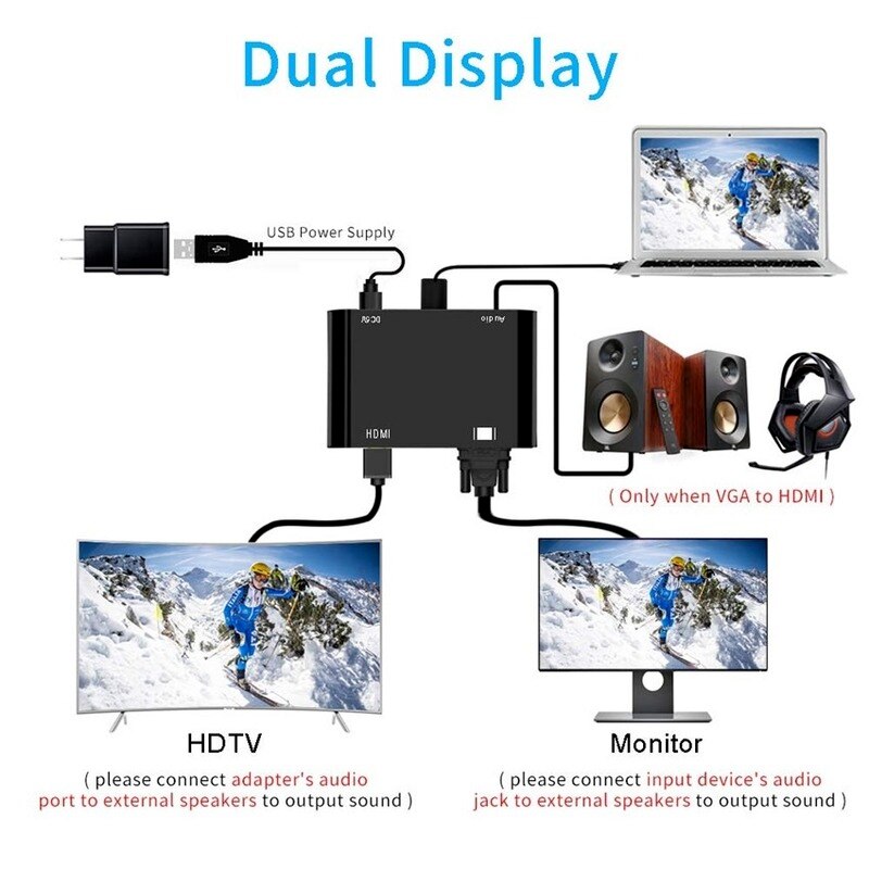 VGA to VGA HDMI Splitter with 3.5mm Audio Converter Support Dual Display for PC Projector HDTV Multi-port VGA Adapter
