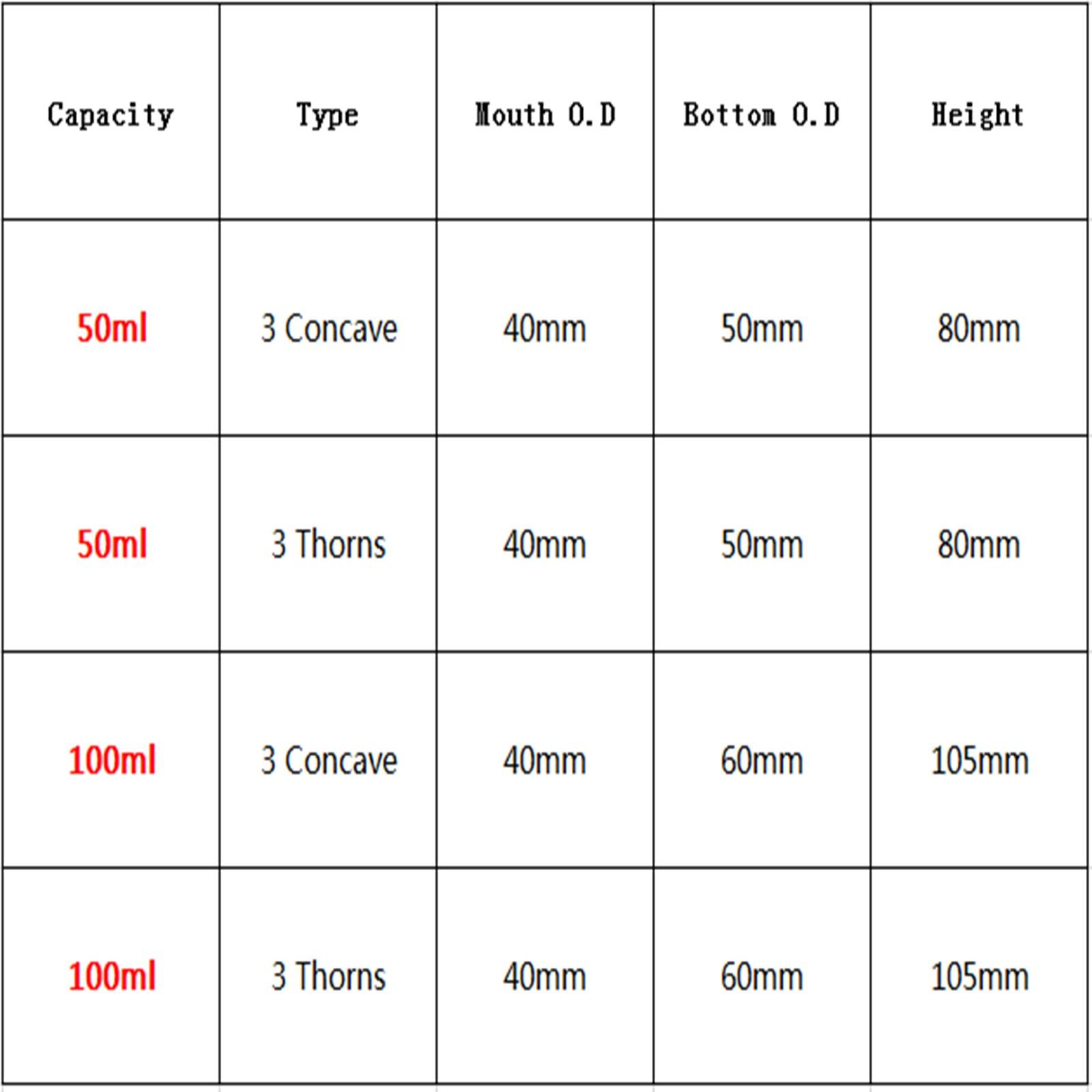 100ml 3 Concave GG17 Glass Mouth O/D 40mm Baffle Shake Conical Erlenmeye Flask Lab