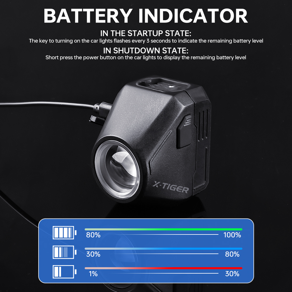 X-Tiger Fahrradbeleuchtung Nachtfahrten Straße unter hängendem Frontlicht Hohe helle helle Taschenlampe Fernbedienung Fahrradbeleuchtung