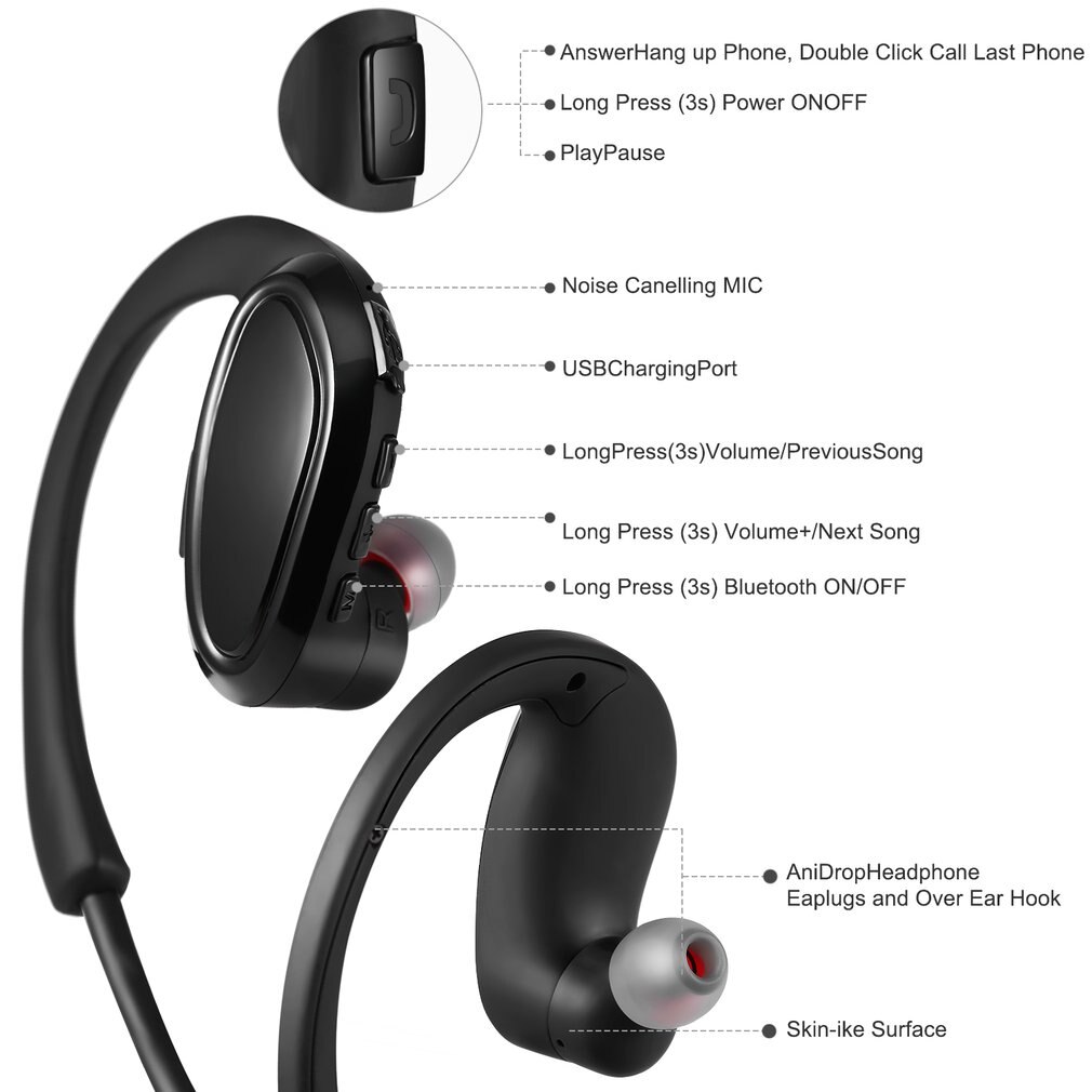 4.2 Headset Ultralichte Draadloze Sport MP3 Oortelefoon Ingebouwde 8Gb Geheugen Transpiratie Running Stereo Oortelefoon