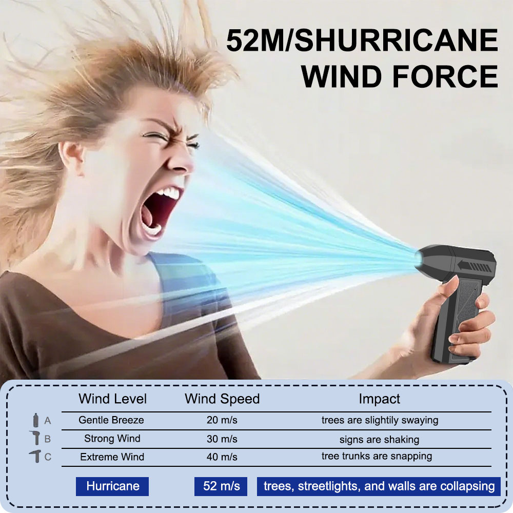 Car Turbo Fan Universal Cleaning Jet Blower Tool Strong Blowing Electric Air Duster Accessories Violent Hair Dryer Snow Blowing