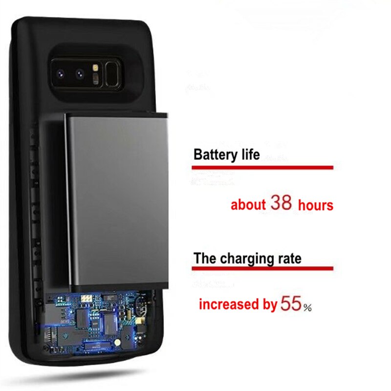 ZKFYS 5000mAh Portable Power Bank Cover For Samsung Galaxy S8 Battery Case Fast Charger Powerbank For Samsung S8 Charging Case