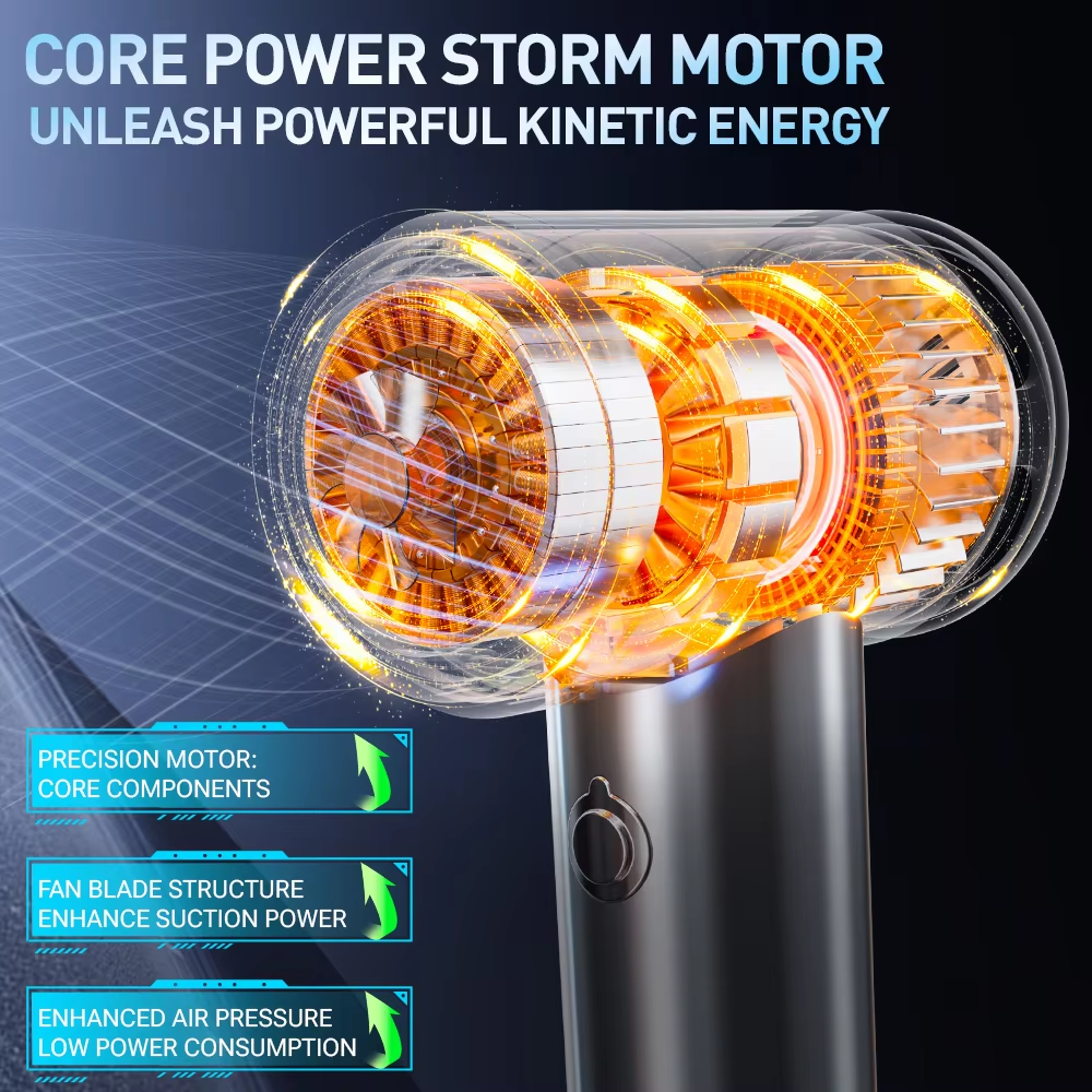 SZUK 148000PA aspiradora de mano Mini aspiradora de coche portátil inalámbrica para electrodomésticos potente soplador de aire