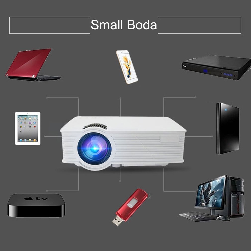 GP-9 Mini Projector Full Hd 1080P Video Home Theater Android Wifi Projector Ondersteuning Hdmi Usb Av Media Player Beamer