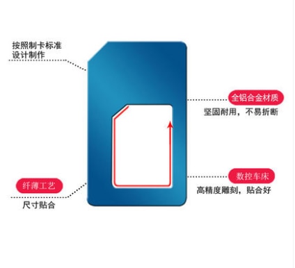 5 in 1 Nano Sim Card Adapters + Regelmatige & Micro Sim + Standaard Sim-kaart & Gereedschap Voor iPhone 4 4 S 5 5c 5 s 6 6 s Doos +