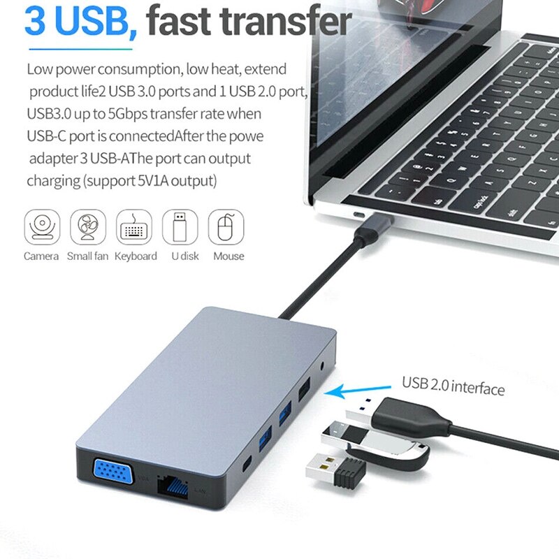 USB di Tipo C centro adattatore 12 in 1 doppio USB di Tipo C molo per pro con 4K HDMI USB C USB3.0 SD/Scheda micro SD Lettore di