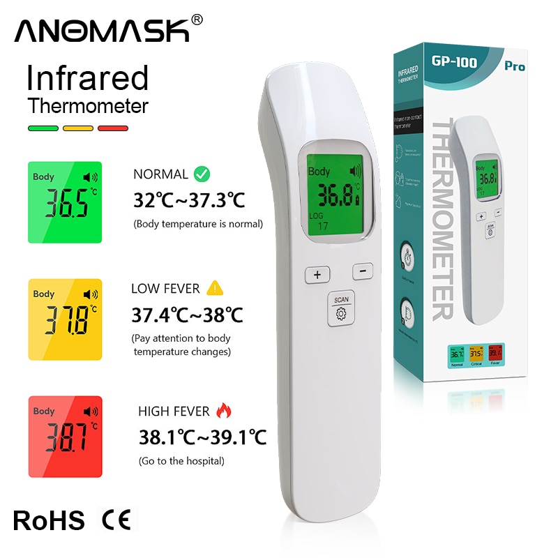 Infrarood Thermometer Menselijk Lichaam/Voorhoofd LovingPrices