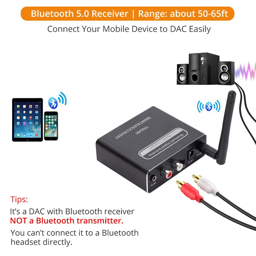 Digital-analog-wandler mit bluetooth 5.0, glasfaser- und koaxialempfang, audiodecoder, dac-zu-analog 3.5mm wandler mit fernbedienung
