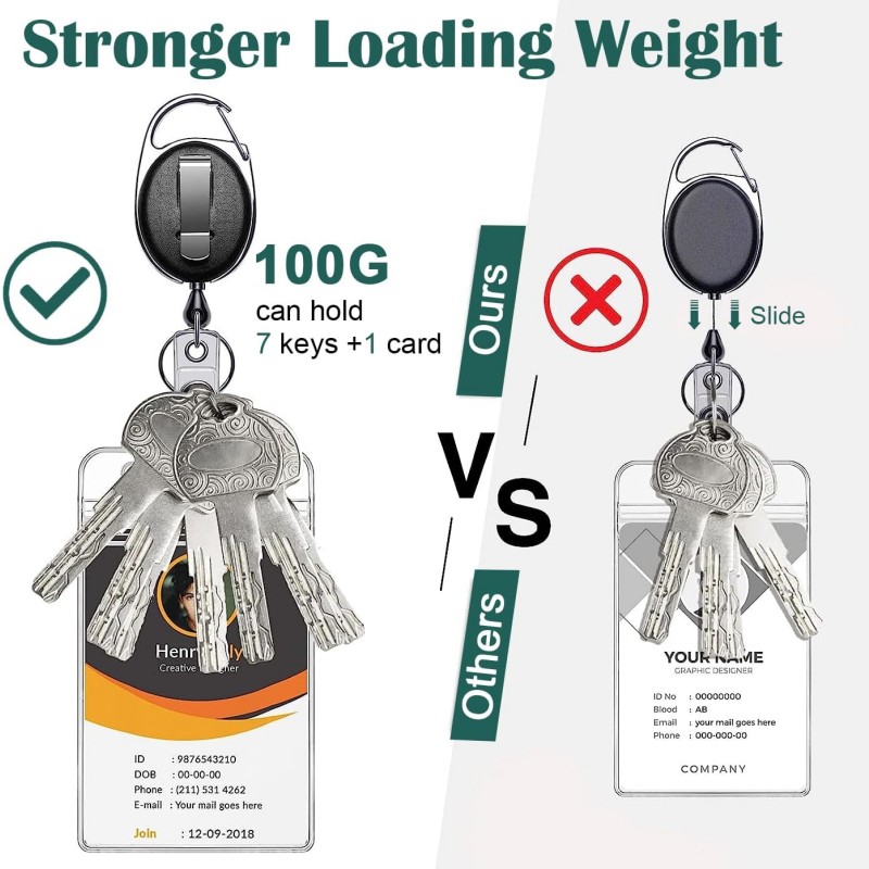 Intrekbare badgehaspelhouders, metalen heavy duty met karabijnhaak riemclip en sleutelhanger voor identiteitskaart naamhouder en sleutelhanger