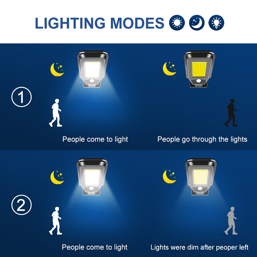 COB 60/210 LED Solar Street Light Wall lamp Outdoor IP65 Waterproof Motion Sensor Path Alley Courtyard Street Night Lighting