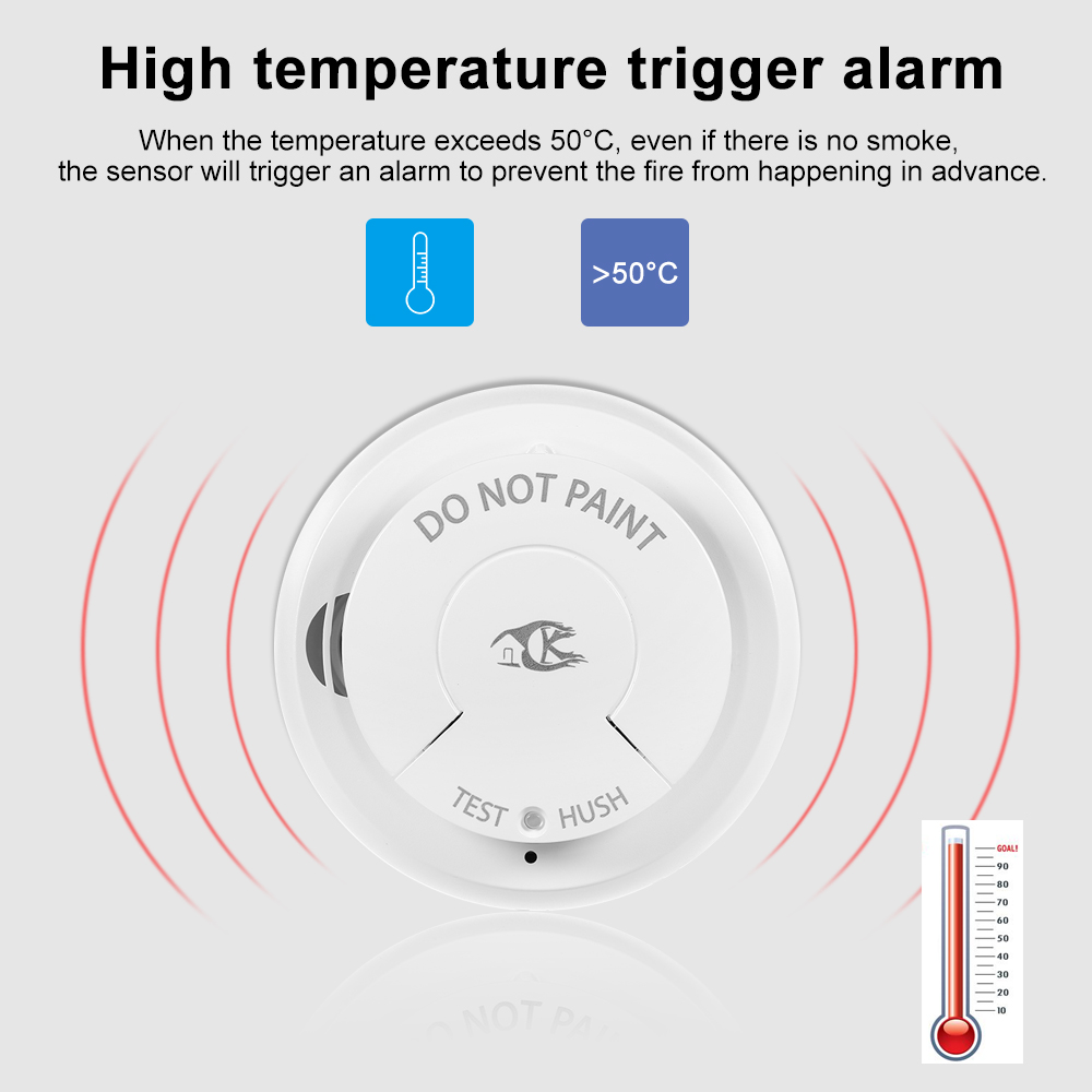 Sistema de alarma de incendios inteligente Detector de humo Sensor de humo Wifi Smart Life Tuya funciona con Alexa Google Home IFTTT Detector de incendios