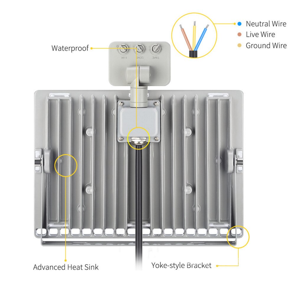 AC 220V LED Spotlight 10W 20W 30W 50W 100W Outdoor IP65 Waterproof Ultrathin Sensor LED Flood Light Garden Street Security Light
