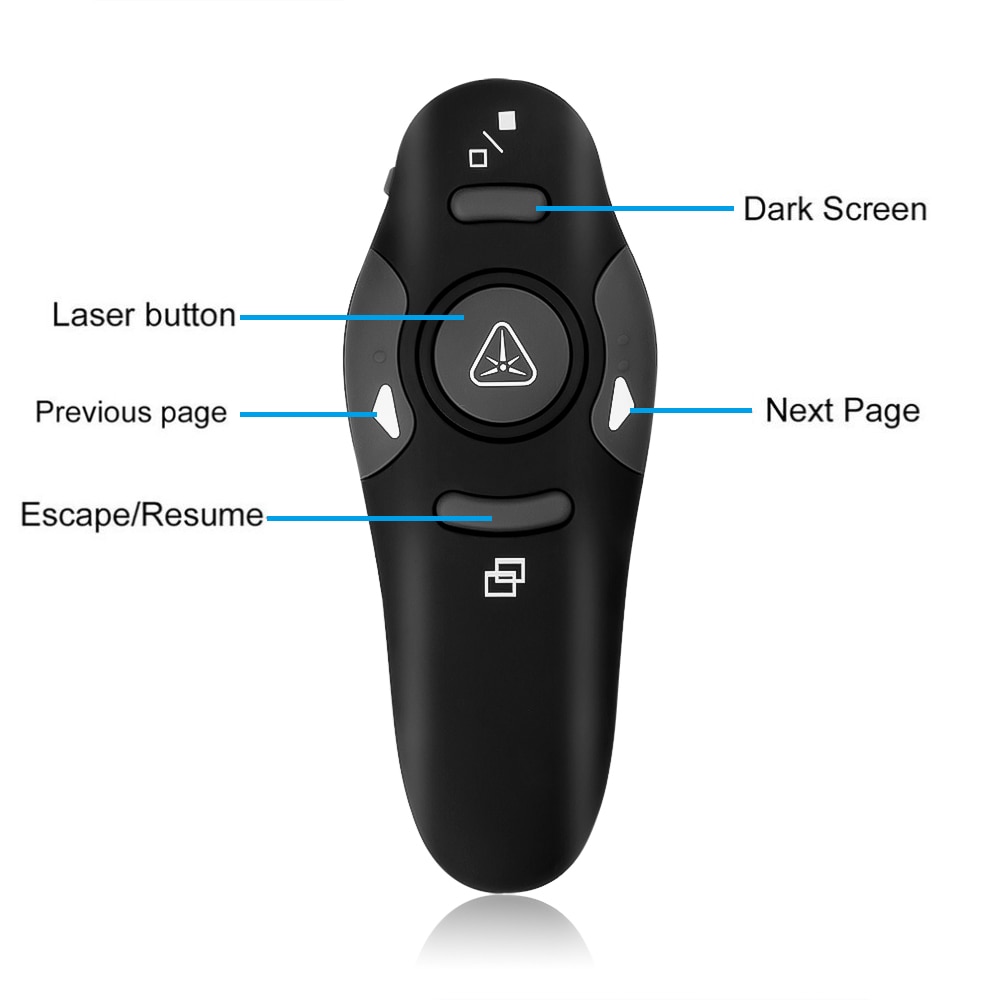 2.4 ghz trådløs usb powerpoint præsentation ppt fjernbetjening flip pen pointer presenter med rød laserr til powerpoint kontor