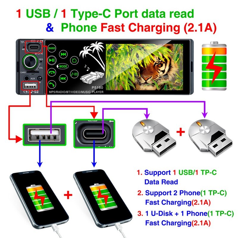 Enkele Din Bluetooth Autoradio Druk Screen Auto Fm Radio Ontvanger Met Usb/Type-C/Aux-in/Tf-kaart Poort MP5 Speler