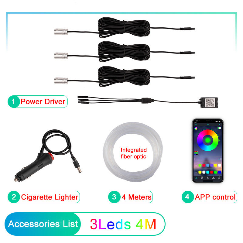 LED Auto Innenraum Umgebungs licht RGB Glasfaser Beleuchtung Bausatz mit USB App Musik steuerung Neon- Auto Atmosphäbetreffend dekorative Lampe Streifen