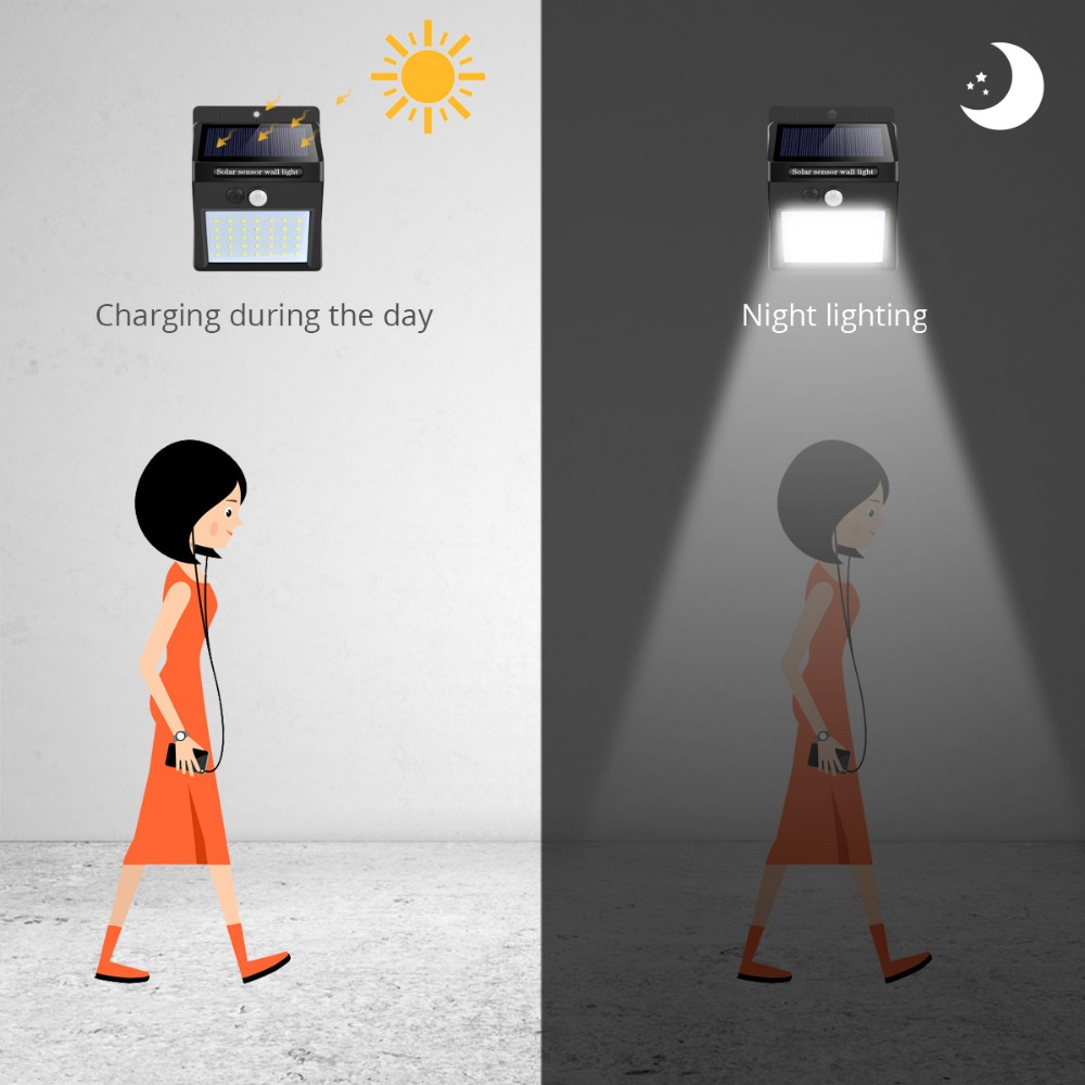 Solar Led Straat Licht Voor Huis Tuin Hek Pir Motion Sensor Detection Muur Lampen 100 35 20 Leds 2835 Solar licht Waterdicht