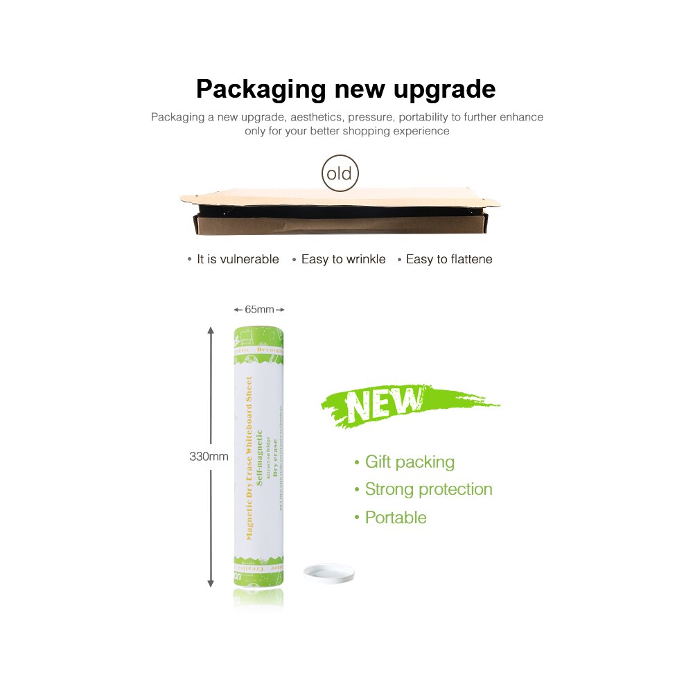 A4 Fridge Magnet Removable Erase Drawing Writing Planner Magnetic Board Fridge Message Board Magnets To Do List Memo Pad Notes